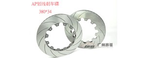 改剎車Tip2：如何選購(gòu)剎車碟？最重要是合適！
